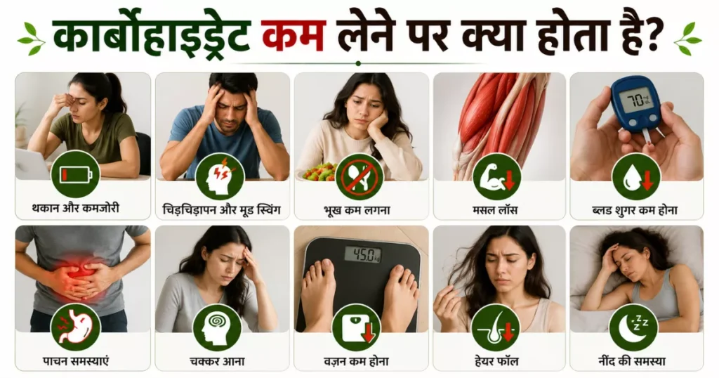 कार्बोहाइड्रेट की कमी से होने वाली थकान, कमजोरी और अन्य प्रभाव दर्शाती इमेज