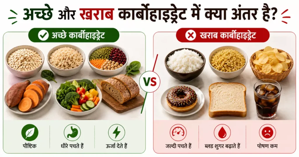 अच्छे और खराब कार्बोहाइड्रेट खाद्य पदार्थों की तुलना करती इमेज